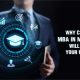 Why Do An MBA In Marketing
